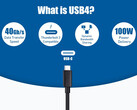 Características destacadas de USB4 (Fuente de la imagen: Cable Matters)