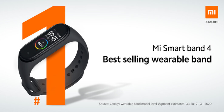 Mi Smart Band 4 best-selling wearable. (Image source: @Xiaomi)