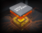 No gaste más en un sistema Ryzen 7 H 255 más reciente, ya que no ofrece ventajas importantes sobre el hardware Ryzen 7 8845HS más antiguo (Fuente de la imagen: AMD)