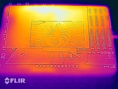 Prueba de esfuerzo de temperaturas superficiales (frente)