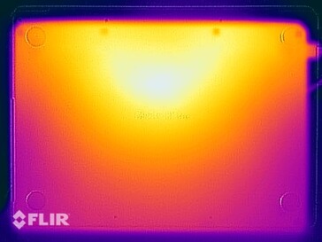 Prueba de esfuerzo de temperaturas superficiales (abajo)