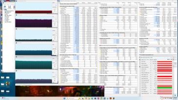Cyberpunk 2077 (modo equilibrado)