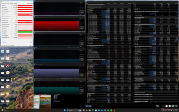 Prime95+Tensión FurMark