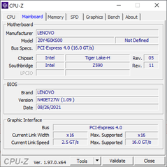 Placa base GPU-Z
