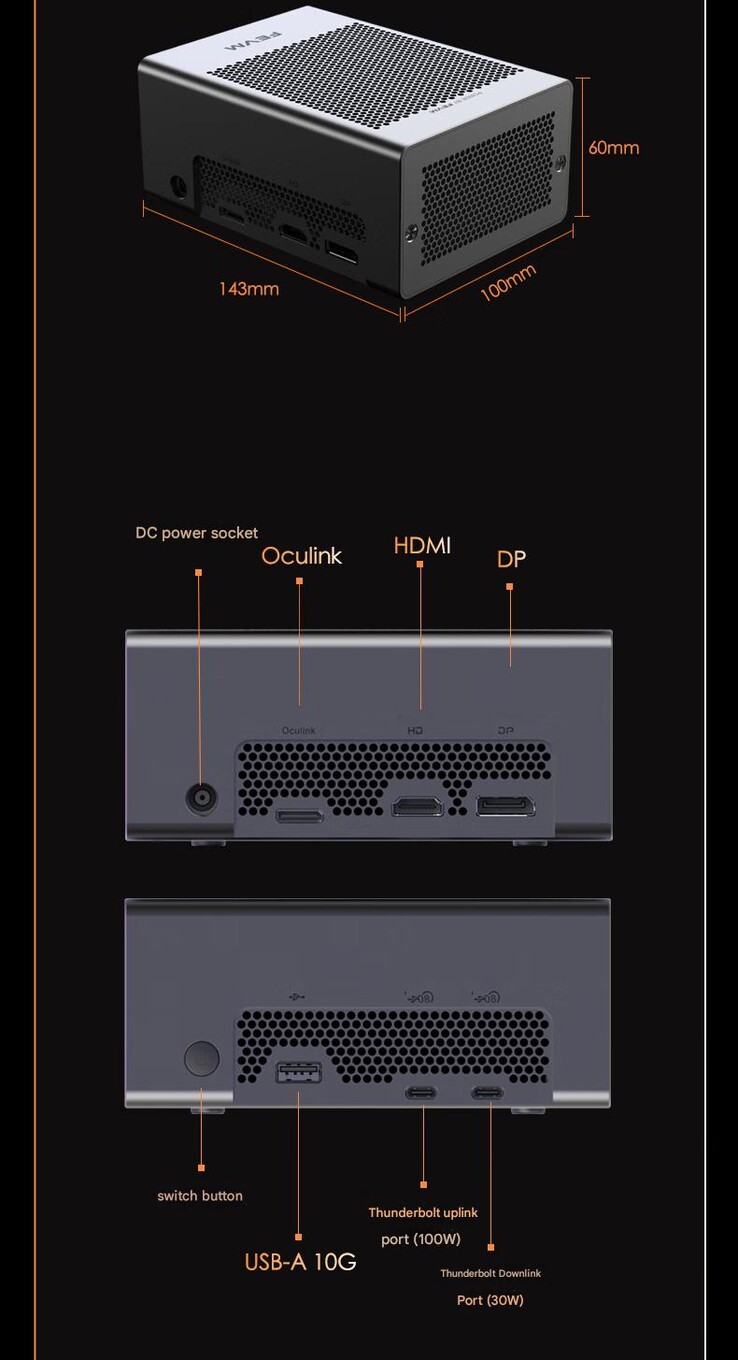 Configuración del puerto FEVM FNGT5 Pro eGPU (Fuente de la imagen: FEVM - machine translated)