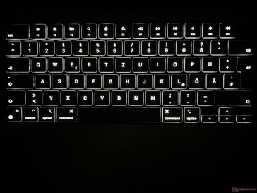 Iluminación del teclado