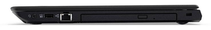 derecha: audio combinado, USB 2.0 (Type A), Gigabit Ethernet, grabador DVD, ranura de bloqueo de cable