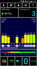 test GPS: dentro de edificio