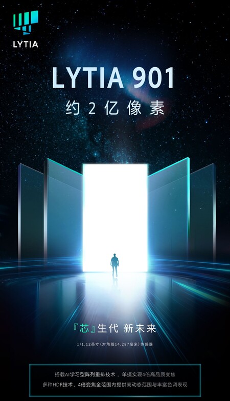 Sensor de la cámara del teléfono Sony LYTIA LYT-901 de 200MP (Fuente de la imagen: Sony)