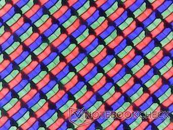 Matriz de subpíxeles RGB nítidos de la superposición brillante
