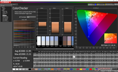 ColorChecker antes de la calibración