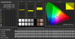 CalMAN - ColorChecker (calibrados)