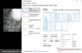 Cinebench R15 Multi