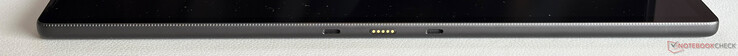 Parte inferior: Conector para la funda del teclado