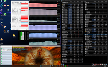 Tensión Prime95+FurMark (modo Overdrive)