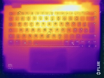 Prueba de tensión de temperaturas superficiales (arriba)