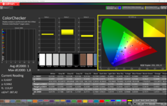 Calibrado con CalMAN ColorChecker