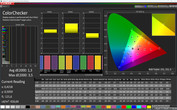 CalMAN: Colores mezclados - Perfil: Normal, balance de blancos: estándar, espacio de color objetivo sRGB
