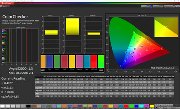 Precisión del color (modo de color Normal, temperatura de color Estándar, espacio de color de destino sRGB)