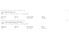 Prueba del GNSS: resumen