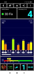 GPS en el interior