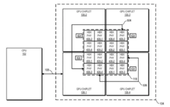 Ejemplos de cómo podrían funcionar los diseños de los chips de la GPU de AMD. (Fuente de la imagen USPTO vía FreePatentsOnline)