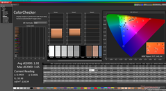 ColorChecker antes de la calibración