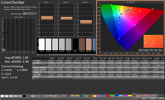 ColorChecker antes de la calibración