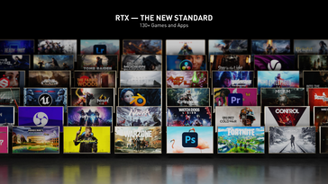 RTX ya está disponible en más de 130 juegos y aplicaciones. (Fuente: NVIDIA)