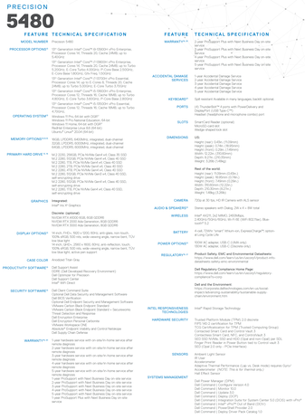 Dell Precision 5480 - Especificaciones. (Fuente: Dell)