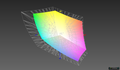 Precisión de color AdobeRGB - 65.3%