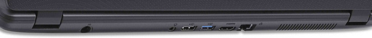 En la parte de atrás: Toma de corriente, toma de audio combinada, un puerto USB 2.0, un puerto USB 3.0, salida HDMI, puerto Ethernet.