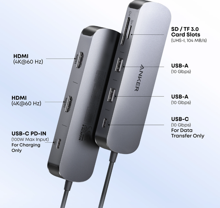 El Hub USB-C Anker Nano (8 en 1, doble pantalla)