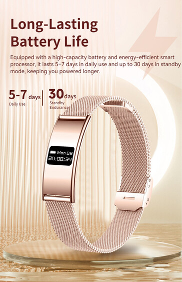 (Fuente de la imagen: Rogbid)