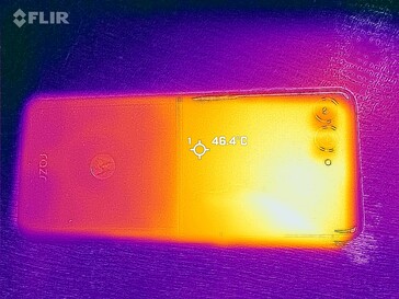 Volver al mapa de calor