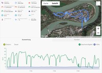 Garmin Edge 520 GPS – Visión general