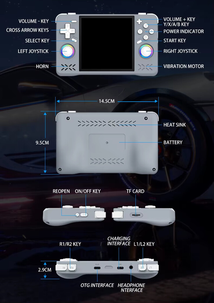 (Fuente de la imagen: Game Console)