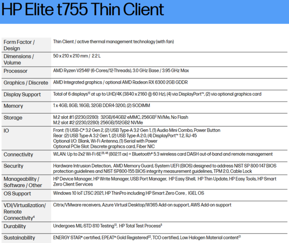 Especificaciones del cliente ligero HP Elite t755 (imagen vía HP)