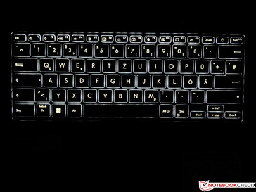 Retroiluminación del teclado