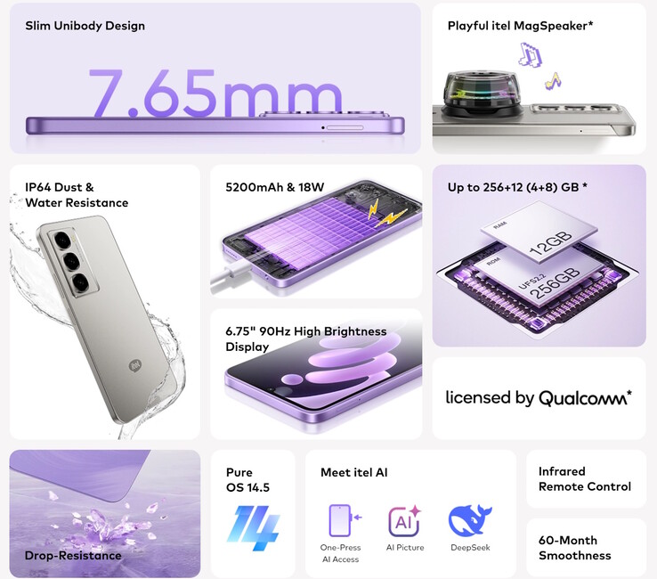Itel ha dotado al smartphone City 100 de muchas funciones, incluidas algunas que no se encuentran en muchos de los mejores smartphones, como el mando a distancia por infrarrojos y la IA DeepSeek R1. (Fuente de la imagen: Itel)