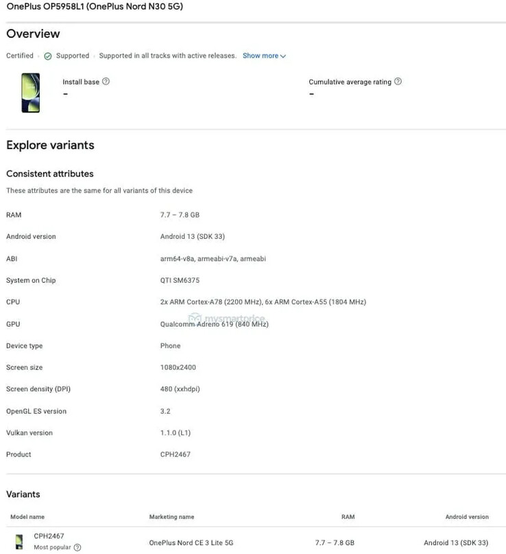 El Nord N30 aparece en una nueva filtración. (Fuente: Google Play Console vía MySmartPrice)