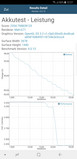 Samsung Galaxy Note 8: GFXBench T-Rex  (OpenGL ES 2.0)