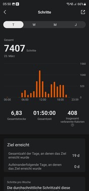 Análisis del reloj inteligente Amazfit Band 7