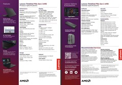 Lenovo ThinkPad P16s G4 Hoja de especificaciones