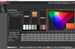 ColorChecker después de la calibración