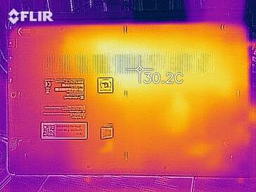 Generación de calor en la parte inferior (en reposo)