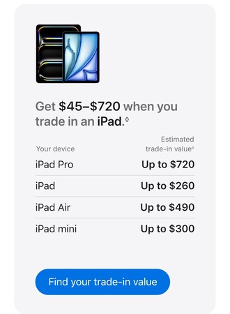 Valor de recompra del nuevo iPad
