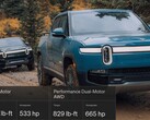 Los ajustes de la Rivian R1T de doble motor hacen que gane mucho par a costa de menos caballos. (Fuente de la imagen: Rivian - editado) 