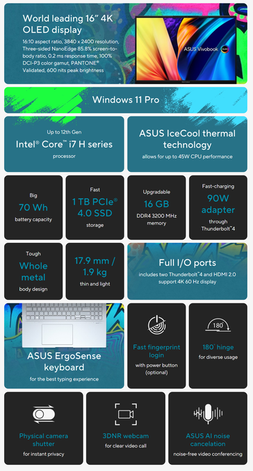 Asus Vivobook S 16X OLED S5602 Intel - Especificaciones. (Fuente: Asus)