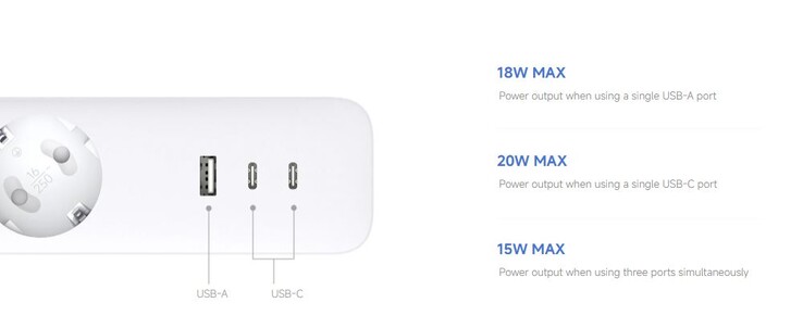 Incorpora dos puertos USB-C y uno USB-A (Fuente de la imagen: Xiaomi)